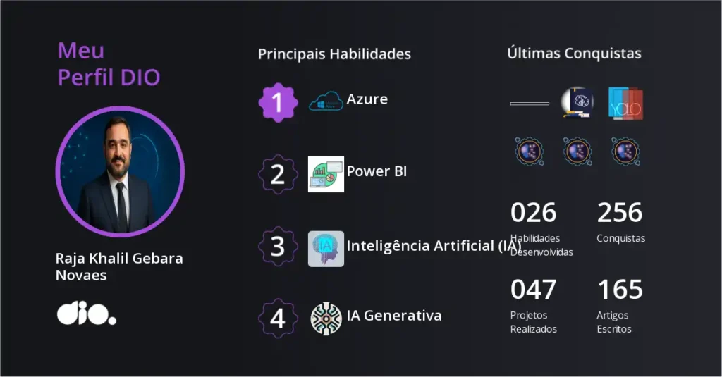Perfil Publico na DIo